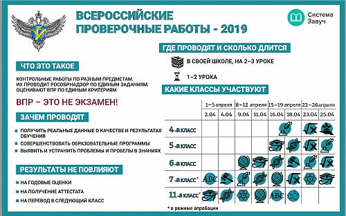 Контрольная работа по теме Авторские школы и авторские методики преподавания